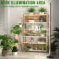 Energy Saving Full Spectrum Plant Lights wide area