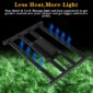 Vibrant LED Grow Light Indoor Plants less heat